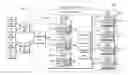 Fig. 01 - Facilitating access to memory locality domain information