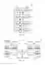 Fig. 02 - Facilitating access to memory locality domain information
