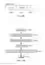 Fig. 16 - Facilitating access to memory locality domain information
