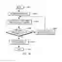 Fig. 23 - Facilitating access to memory locality domain information