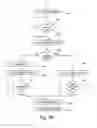 Fig. 05 - Suspending translation look-aside buffer purge execution in a multi-processor environment