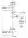 Fig. 06 - Suspending translation look-aside buffer purge execution in a multi-processor environment