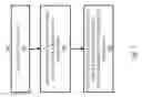 Fig. 08 - Systems and methods for remote procedure call