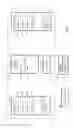 Fig. 06 - Shared memory inter-enclave communication