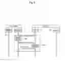 Fig. 09 - Gateway apparatus and communication method