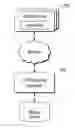 Fig. 01 - METHOD FOR PROCESSING CLIENT REQUESTS IN A CLUSTER SYSTEM, A METHOD AND AN APPARATUS FOR PROCESSING I/O ACCORDING TO THE CLIENT REQUESTS