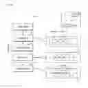 Fig. 04 - METHOD FOR PROCESSING CLIENT REQUESTS IN A CLUSTER SYSTEM, A METHOD AND AN APPARATUS FOR PROCESSING I/O ACCORDING TO THE CLIENT REQUESTS