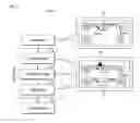 Fig. 05 - METHOD FOR PROCESSING CLIENT REQUESTS IN A CLUSTER SYSTEM, A METHOD AND AN APPARATUS FOR PROCESSING I/O ACCORDING TO THE CLIENT REQUESTS