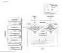 Fig. 11 - METHOD FOR PROCESSING CLIENT REQUESTS IN A CLUSTER SYSTEM, A METHOD AND AN APPARATUS FOR PROCESSING I/O ACCORDING TO THE CLIENT REQUESTS