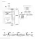 Fig. 14 - METHOD FOR PROCESSING CLIENT REQUESTS IN A CLUSTER SYSTEM, A METHOD AND AN APPARATUS FOR PROCESSING I/O ACCORDING TO THE CLIENT REQUESTS