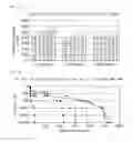Fig. 16 - METHOD FOR PROCESSING CLIENT REQUESTS IN A CLUSTER SYSTEM, A METHOD AND AN APPARATUS FOR PROCESSING I/O ACCORDING TO THE CLIENT REQUESTS