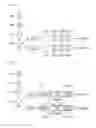 Fig. 18 - METHOD FOR PROCESSING CLIENT REQUESTS IN A CLUSTER SYSTEM, A METHOD AND AN APPARATUS FOR PROCESSING I/O ACCORDING TO THE CLIENT REQUESTS