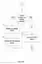 Fig. 12 - Method for using BMC as proxy NVMeoF discovery controller to provide NVM subsystems to host