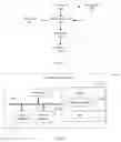 Fig. 07 - DATA PROCESSING METHOD, DATA PROCESSING DEVICE, AND STORAGE MEDIUM