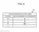 Fig. 07 - Apparatus and method to improve performance in DMA transfer of data