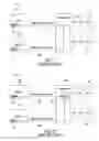 Fig. 02 - CPLD CACHE APPLICATION IN A MULTI-MASTER TOPOLOGY SYSTEM