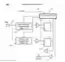 Fig. 01 - CONTINUOUS ADAPTIVE DATA CAPTURE OPTIMIZATION FOR INTERFACE CIRCUITS