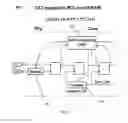 Fig. 06 - CONTINUOUS ADAPTIVE DATA CAPTURE OPTIMIZATION FOR INTERFACE CIRCUITS