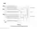 Fig. 11 - CONTINUOUS ADAPTIVE DATA CAPTURE OPTIMIZATION FOR INTERFACE CIRCUITS