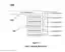 Fig. 15 - CONTINUOUS ADAPTIVE DATA CAPTURE OPTIMIZATION FOR INTERFACE CIRCUITS