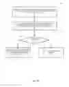 Fig. 09 - Remote service discovery and inter-process communication