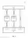 Fig. 11 - Remote service discovery and inter-process communication