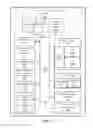 Fig. 14 - Remote service discovery and inter-process communication