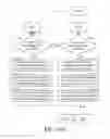 Fig. 13 - Dual way communication method, system, and master device thereof