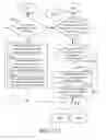 Fig. 17 - Dual way communication method, system, and master device thereof