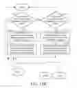 Fig. 18 - Dual way communication method, system, and master device thereof