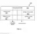 Fig. 16 - Systems and methods for using resources in a networked computing environment