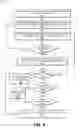 Fig. 05 - Optimizing content storage through stubbing