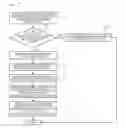 Fig. 01 - Synchronizing content