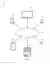 Fig. 02 - Synchronizing content