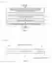 Fig. 07 - Synchronizing content
