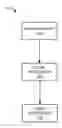 Fig. 01 - Methods and systems for event based notifications