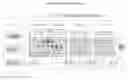 Fig. 01 - Methods and systems for automating clinical data mapping and transformation