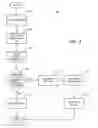 Fig. 03 - Collision detection using state management of configuration items
