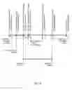 Fig. 04 - Collision detection using state management of configuration items