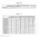 Fig. 10 - Search device, searching method, and plasma processing apparatus