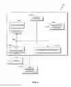 Fig. 05 - EFFICIENCY FOR REAL-TIME DATA PROCESSING