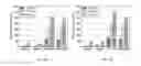 Fig. 14 - Systems and methods for an end-to-end visual analytics system for massive-scale geospatial data