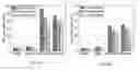 Fig. 16 - Systems and methods for an end-to-end visual analytics system for massive-scale geospatial data