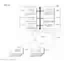 Fig. 15 - Systems, methods, and devices for generation of analytical data reports using dynamically generated queries of a structured tabular cube