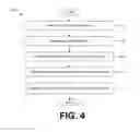 Fig. 05 - Categorization using organizational hierarchy
