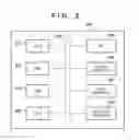Fig. 03 - INFORMATION PROVISION SYSTEM, INFORMATION PROVISION METHOD, AND NON-TRANSITORY COMPUTER-READABLE MEDIUM