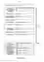 Fig. 16 - Methods and systems for a compliance framework database schema