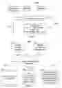 Fig. 08 - Systems and methods for determining context switching in conversation