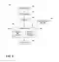 Fig. 09 - Method and apparatus for natural language query in a workspace analytics system