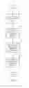 Fig. 03 - Facilitating video search